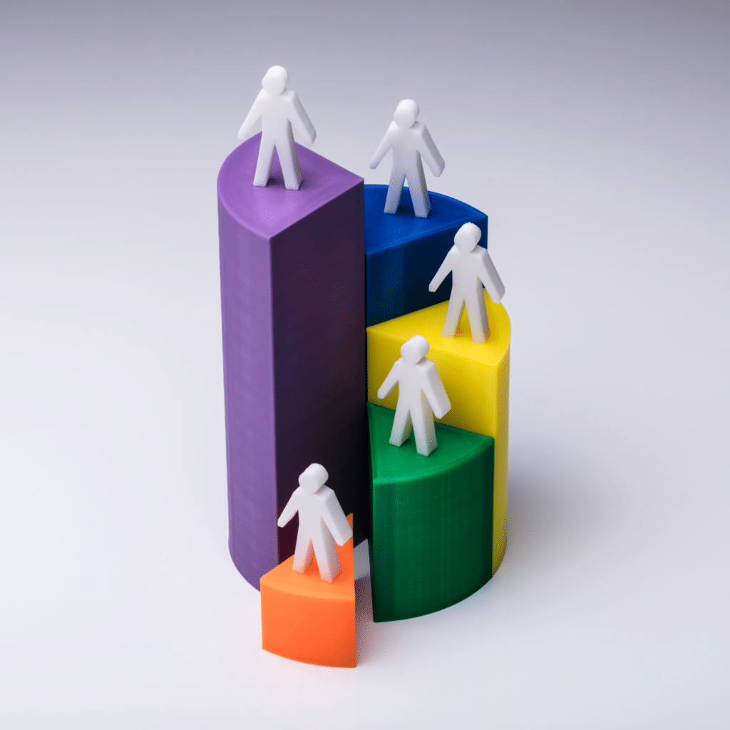 In a world where attention is limited, audience understanding stands out as the driving force behind memorable experiences. With the presence of e-commerce leaders, customer understanding is prioritized.