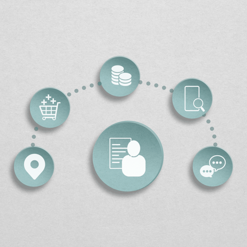 With Adobe Commerce and Magento Open Source, companies have at their disposal advanced tools to analyze and leverage AOV. These include the ability to personalize offers and product recommendations based on user behavior, which helps increase average order value and improve business profitability.