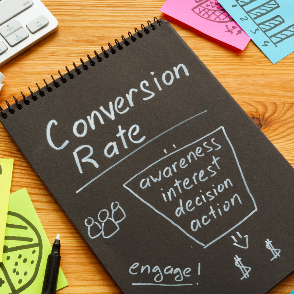 By leveraging Adobe Commerce and Magento Open Source conversion rate optimization capabilities, such as A/B testing and site personalization, businesses can convert website traffic into actual sales, which positively impacts profitability significantly.