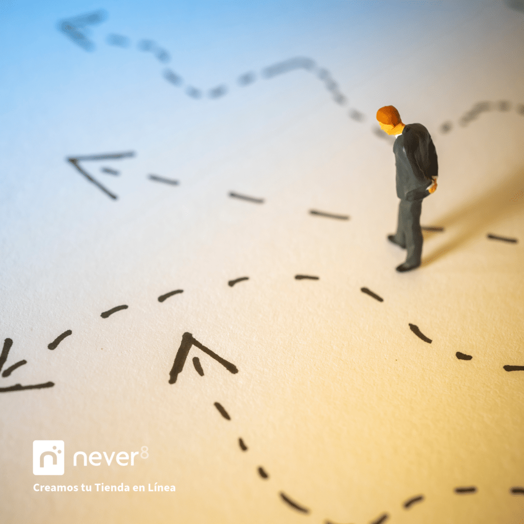 Evaluate your resources, your target market and how each type can help you achieve your business goals.